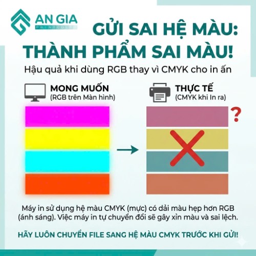 Lỗi lệch màu khi thiết kế hệ màu RGB in standee hệ màu CMYK